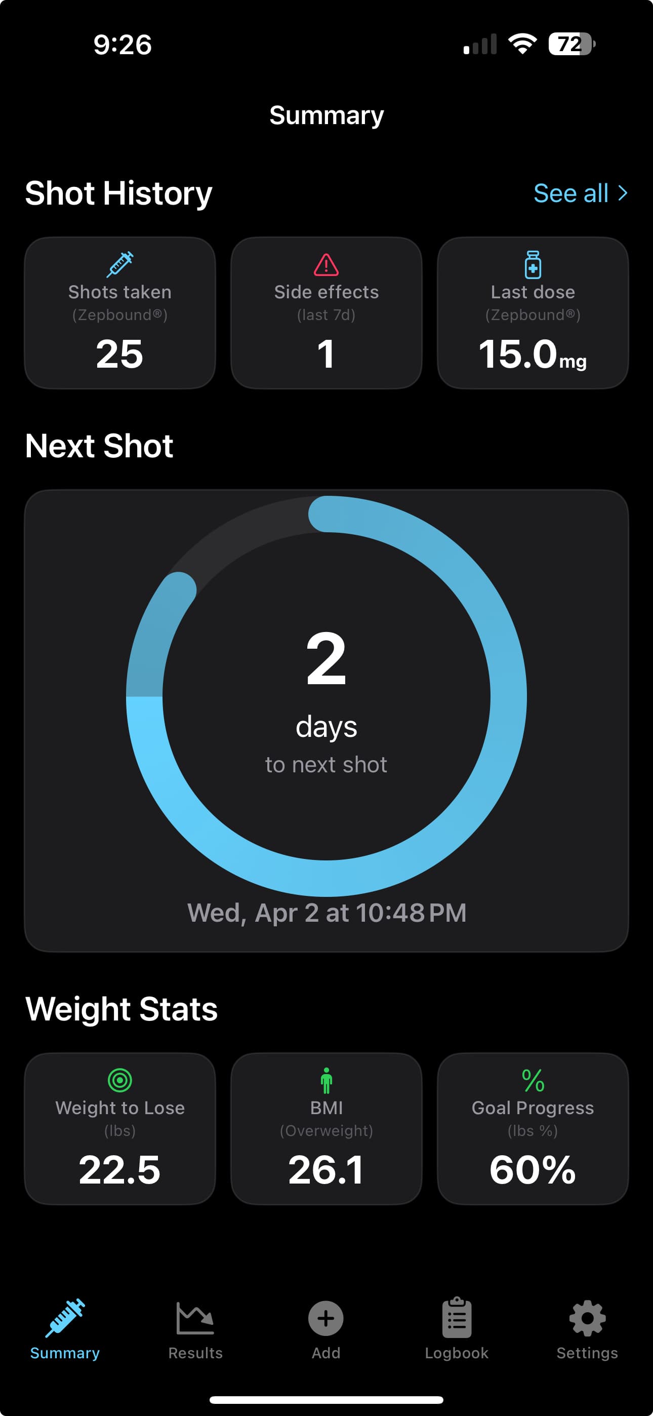 analytics screenshot